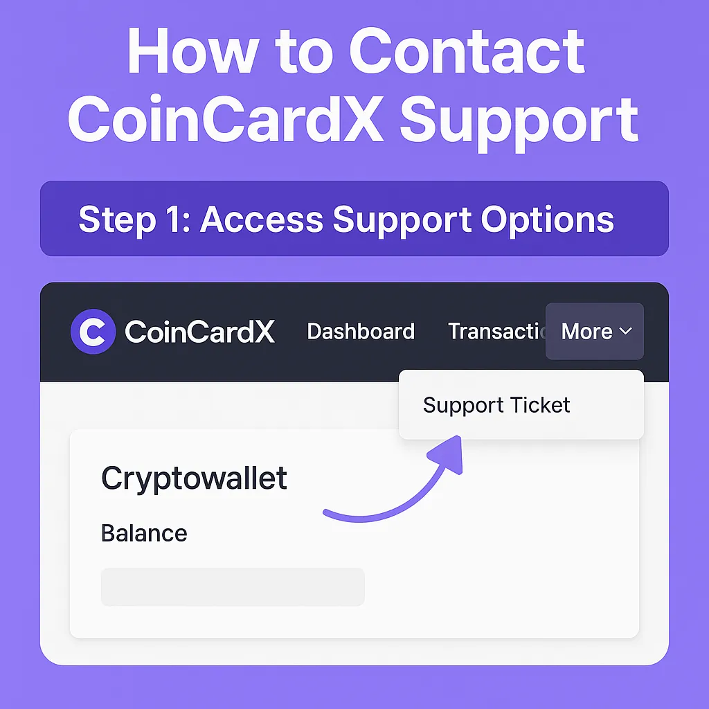 How to Contact CoinCardX Support Ticket System Live Chat Guide